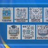 "Зимова єПідтримка": на що люди витрачають тисячу гривень