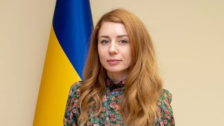 Світлана Гринчук