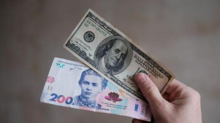 Курс валют