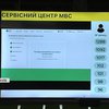 МВС запровадило електронні талони: як зміниться система запису в сервісні центри