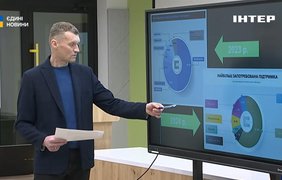 Цифрова держава для ветеранів: які онлайн-послуги стали доступними