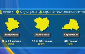 Відбудова житла: що робити при втраті домівки