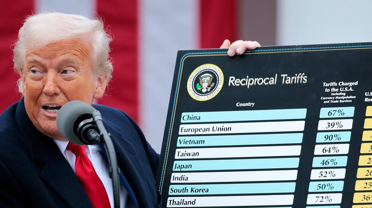 Трамп оголошує про мита