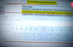 Схеми на сотні мільйонів в авіагалузі