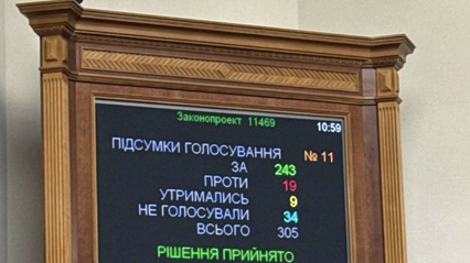 Рада ухвалила закон про множинне громадянство