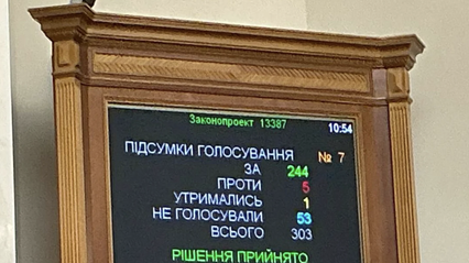 Рада підтримала складання мандату депутата Олеся Довгого