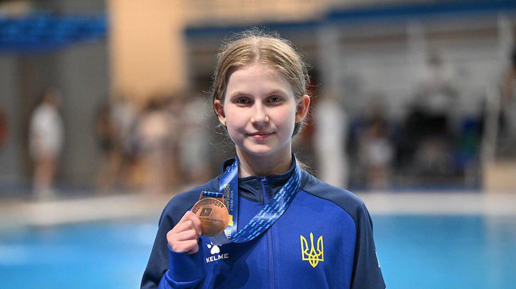 Вероніка Андращук