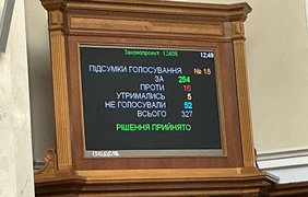 Рада схвалила кримінальну відповідальність за обхід санкцій