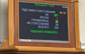 Рада підтримала запровадження посади Військового омбудсмена
