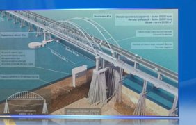 Кримський міст знову тріщить: що приховує кремль після атаки СБУ