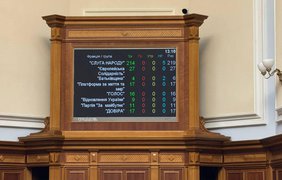 Рада підтримала повернення незалежності НАБУ та САП