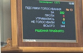 Рада збільшила фінансування оборони на 412 млрд грн