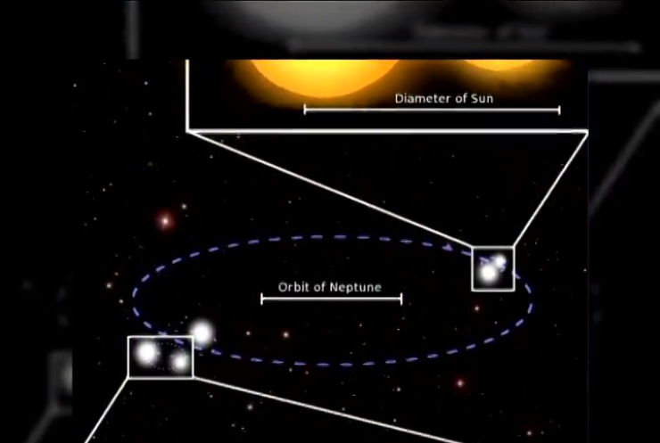 Астрономи відкрили новий тип сузір’я