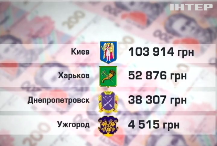 Побороться за кресло мэра Киева стоит 104 тыс.