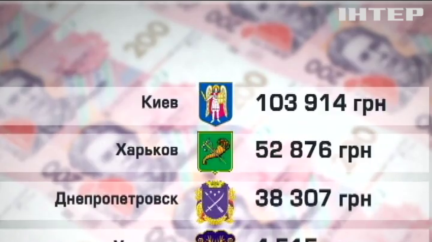 Побороться за кресло мэра Киева стоит 104 тыс.