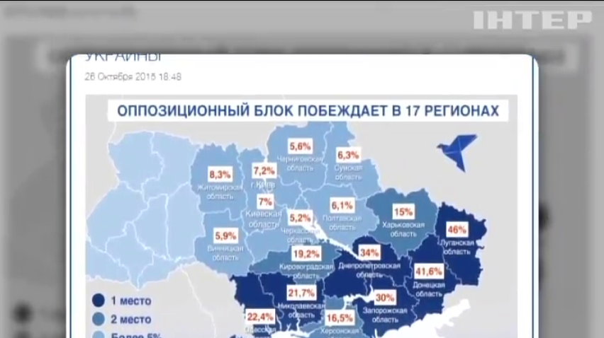 "Оппозиционный блок" заявил о победе в семи областях