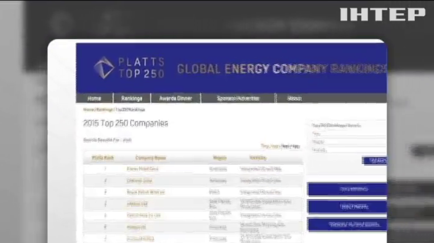 "Газпром" обвалився у рейтингу найбільших енергокомпаній