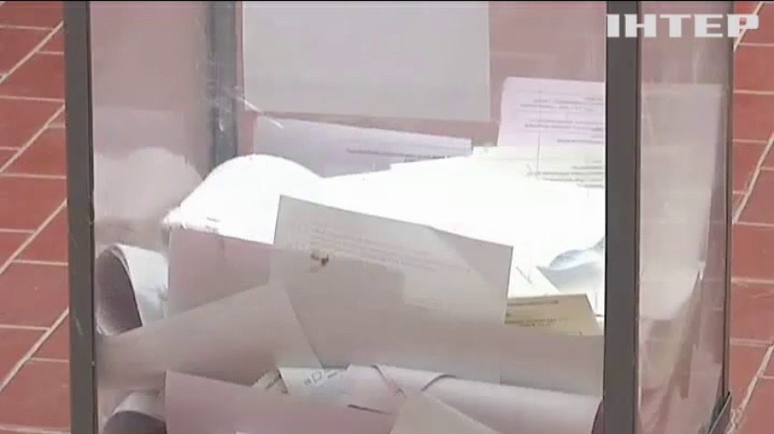НОВОСТИ за 2015-11-15 09:30