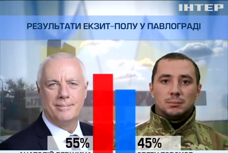 Результати виборів 2015 у Павлограді: Анатолій Вершина попереду на 10% 