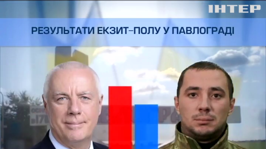 Результати виборів 2015 у Павлограді: Анатолій Вершина попереду на 10% 
