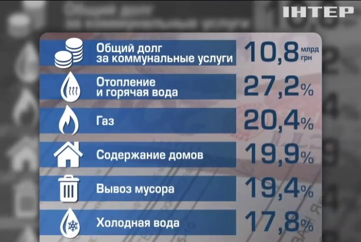 Украинцы задолжали за коммуналку 11 млрд гривен