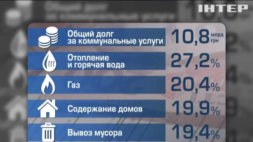 Украинцы задолжали за коммуналку 11 млрд гривен