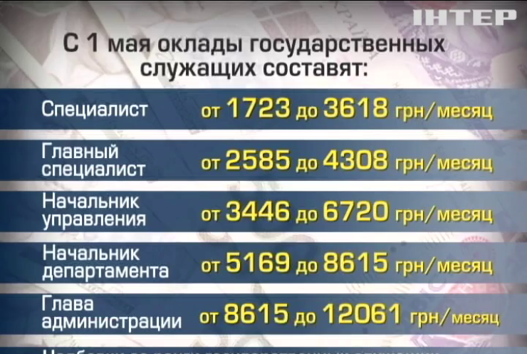 Яценюк перед уходом вдвое повысил зарплаты чиновникам