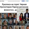 У "Чорній бухгалтерії Януковича" знайшли членів Центрвиборчкому