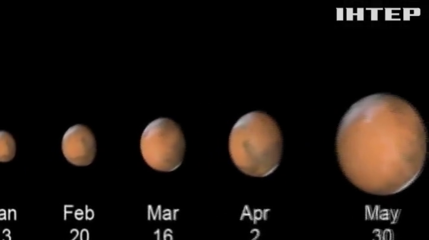 Марс упритул наблизився до Землі