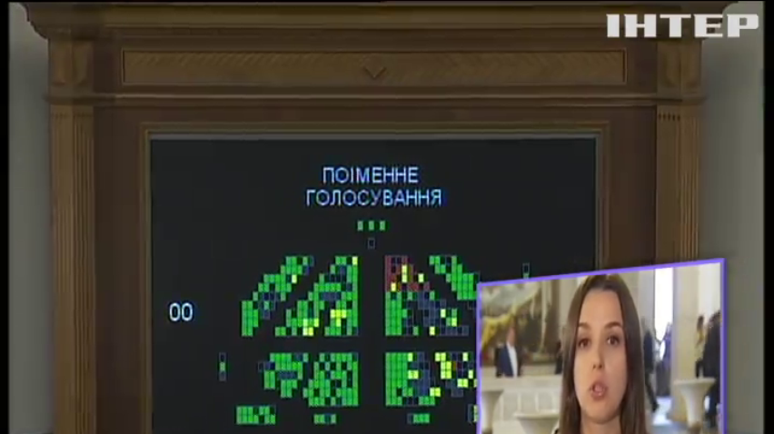 Верховна Рада збирається ввести візовий резжим з Росією