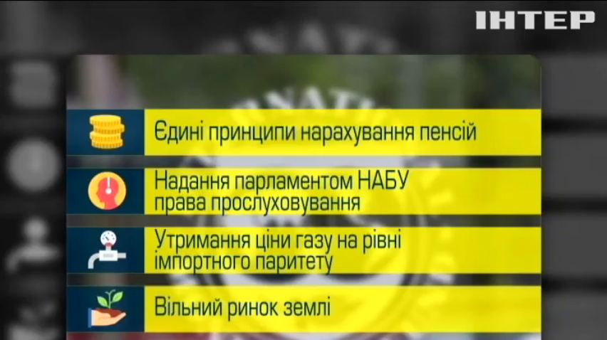 МВФ вимагає дати право НАБУ на прослуховування