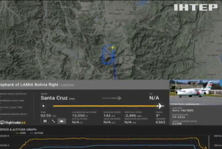 Авіакатастрофа у Колумбії: шістьом пасажирам вдалося вижити