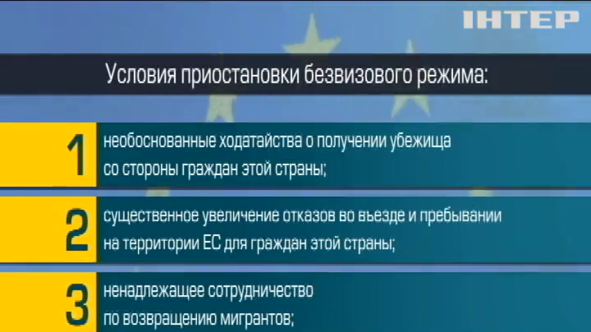 В ЕС назвали условия приостановления безвизового режима для Украины 