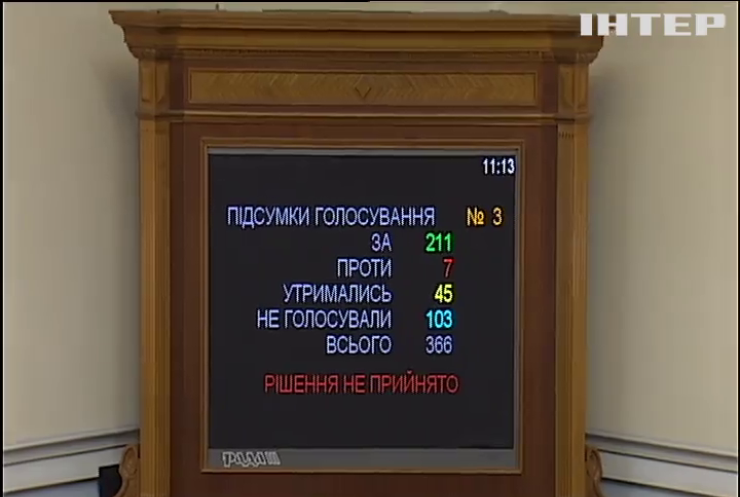 Депутати розкритикували законопроект про легалізацію видобутку бурштину 