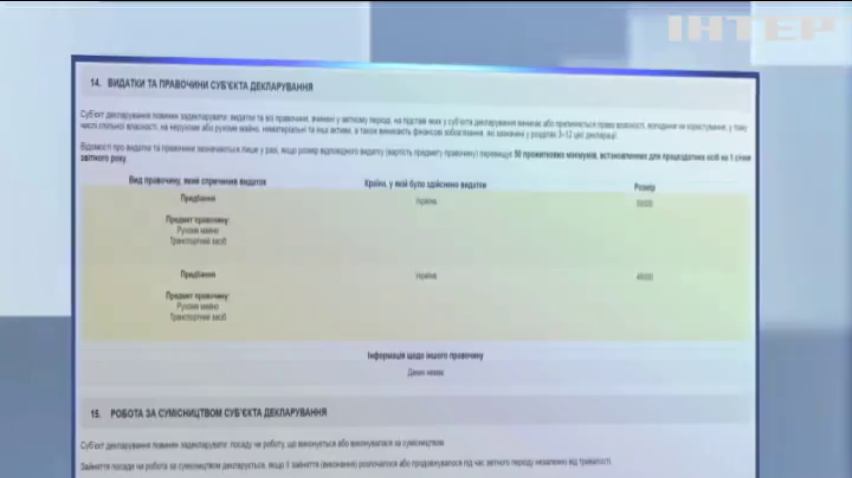 Главный полицейский Кропивницкого попал в скандал с элитными автомобилями