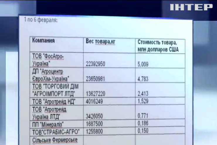 Россия обеспечила Украину на 93 % минеральными удобрениями
