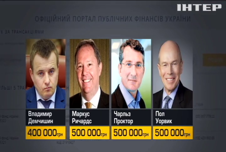 Менеджеры "Нафтогаза" получили миллионные премии