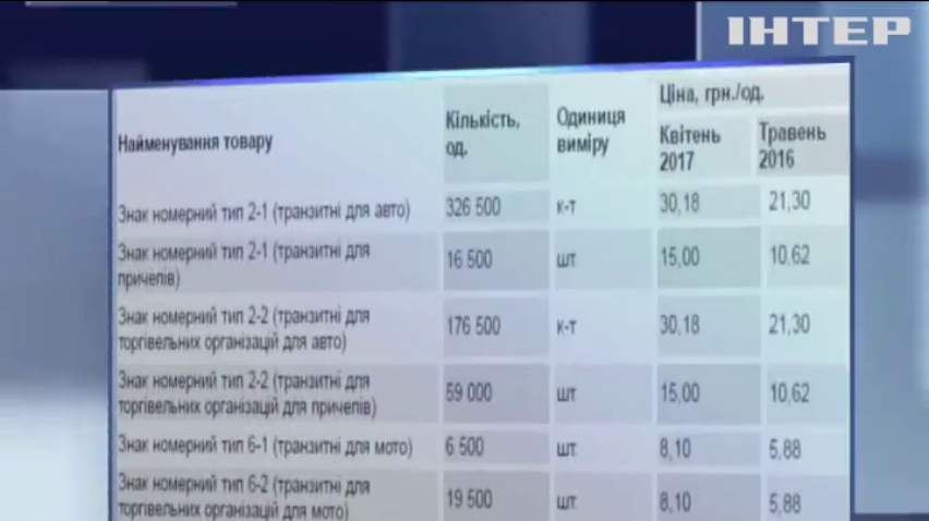 У Авакова потратили 16 млн гривен на номера для полицейских авто