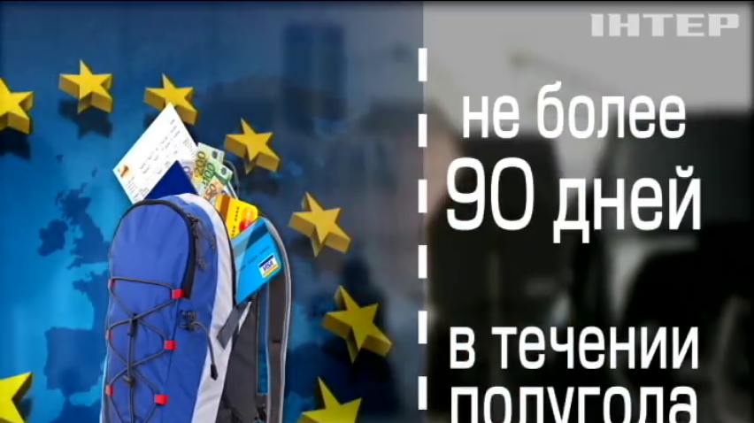 Безвизовый режим: украинцам придется подтверждать свою платежеспособность