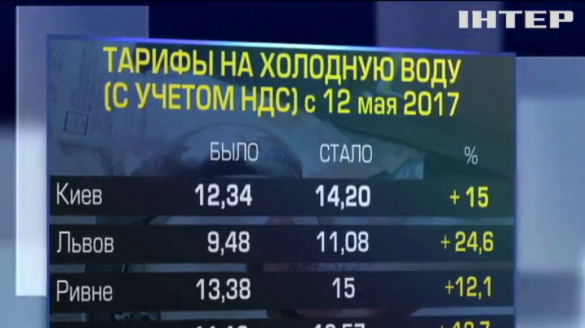Киевлян "порадовали" повышением тарифа на воду