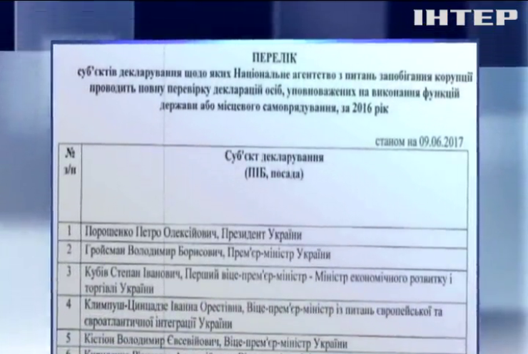 НАПК проверяет декларацию Валерии Гонтаревой