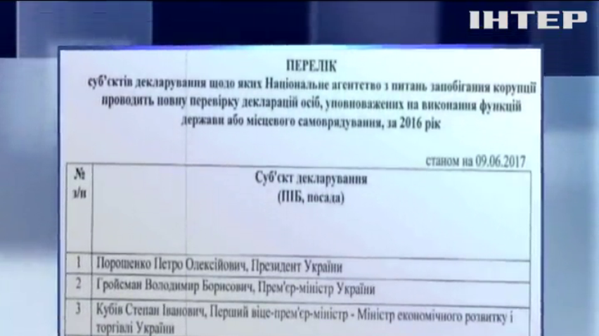 НАПК проверяет декларацию Валерии Гонтаревой