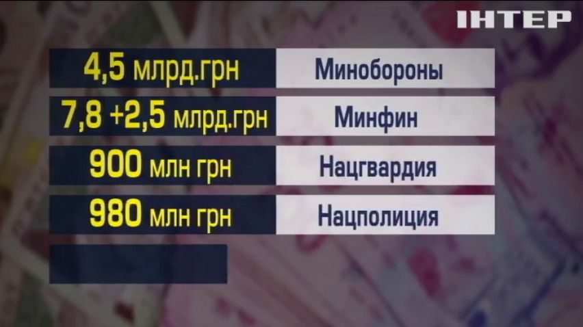 Миллиарды Януковича: в ГПУ оценили распределение конфискованных средств