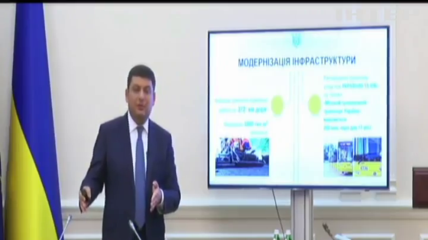 Гройсман обіцяє відремонтувати усі дороги в Україні
