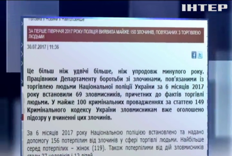В Нацполиции опубликовали статистику похищений украинцев