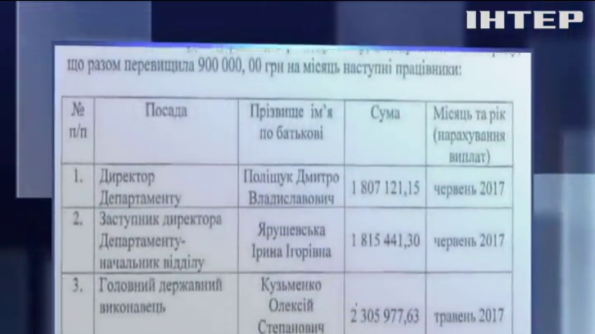 В Минюсте оправдали миллионные премии сотрудникам