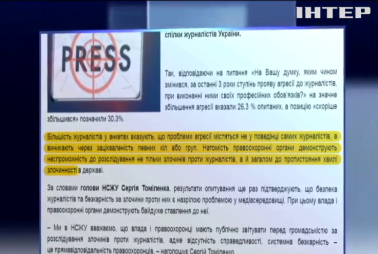 В Украине растет уровень агрессии к журналистам