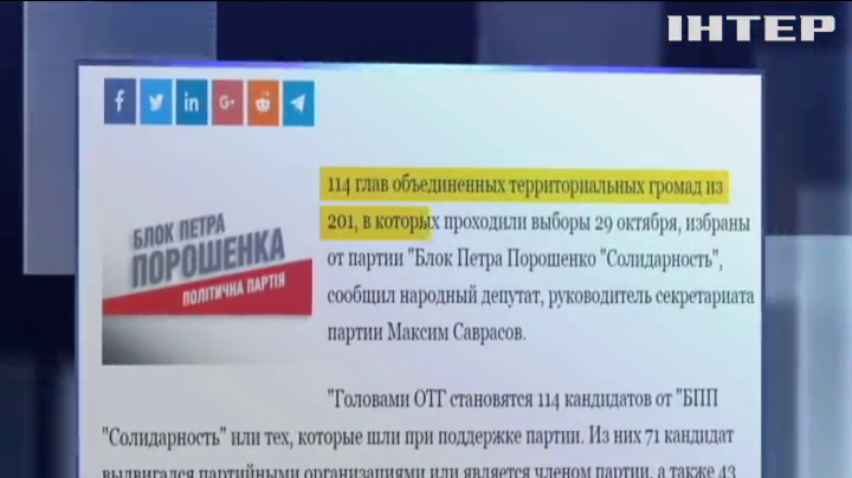 На выборах в объединенные территориальные громады лидирует "Блок Петра Порошенко "Солидарность"