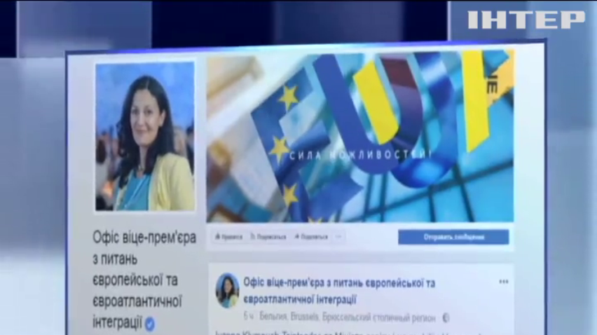 Венгрия препятствует евроатлантической интеграции Украины - ЕС