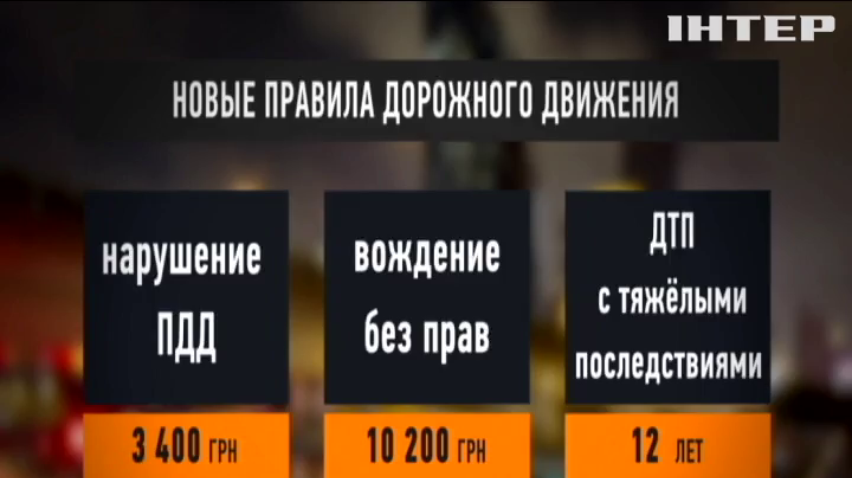 Новые ПДД: огромные штрафы и 12 лет за смертельную аварию